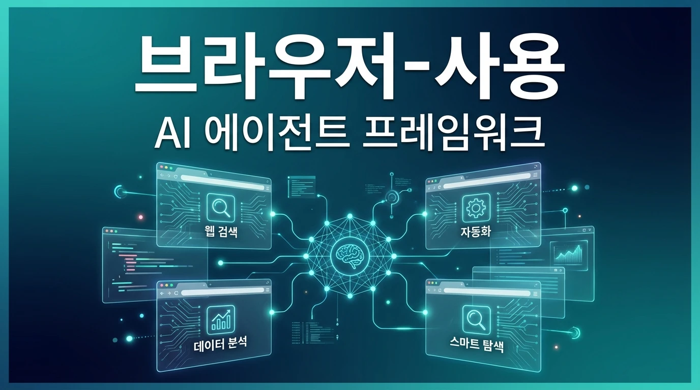 Browser-Use - Open Source | AIWire | AIWire