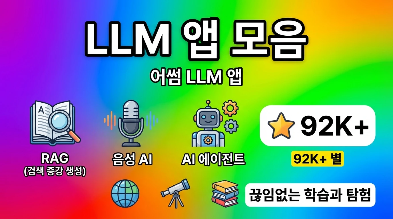 Awesome LLM Apps - Open Source | AIWire | AIWire