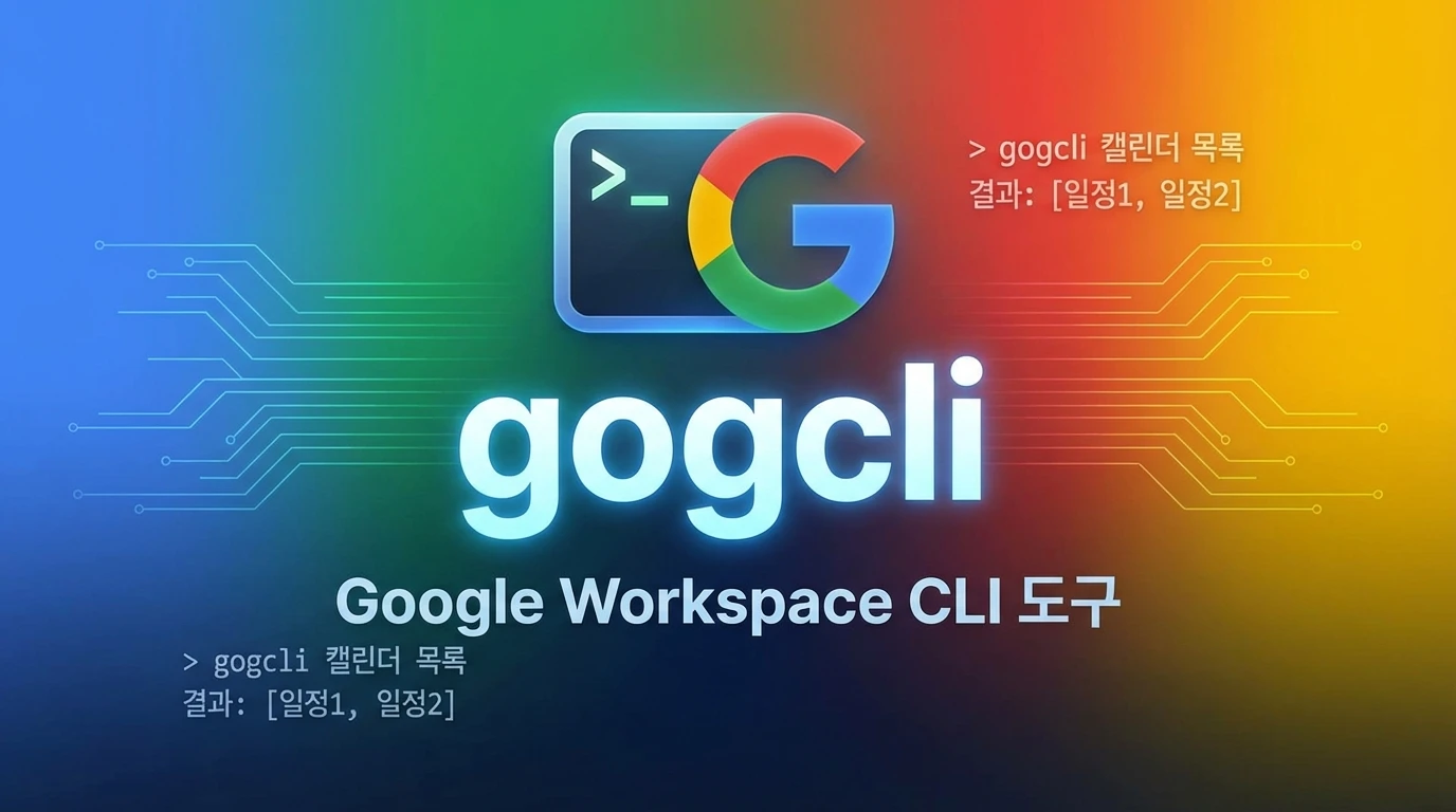 gogcli - Open Source | AIWire | AIWire