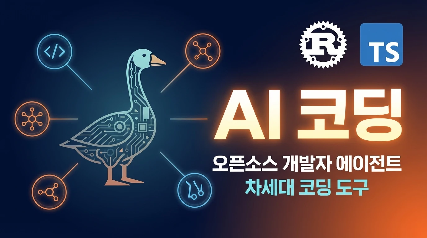 Goose - Open Source | AIWire | AIWire