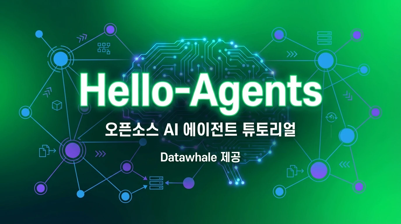 Hello-Agents - Open Source | AIWire | AIWire
