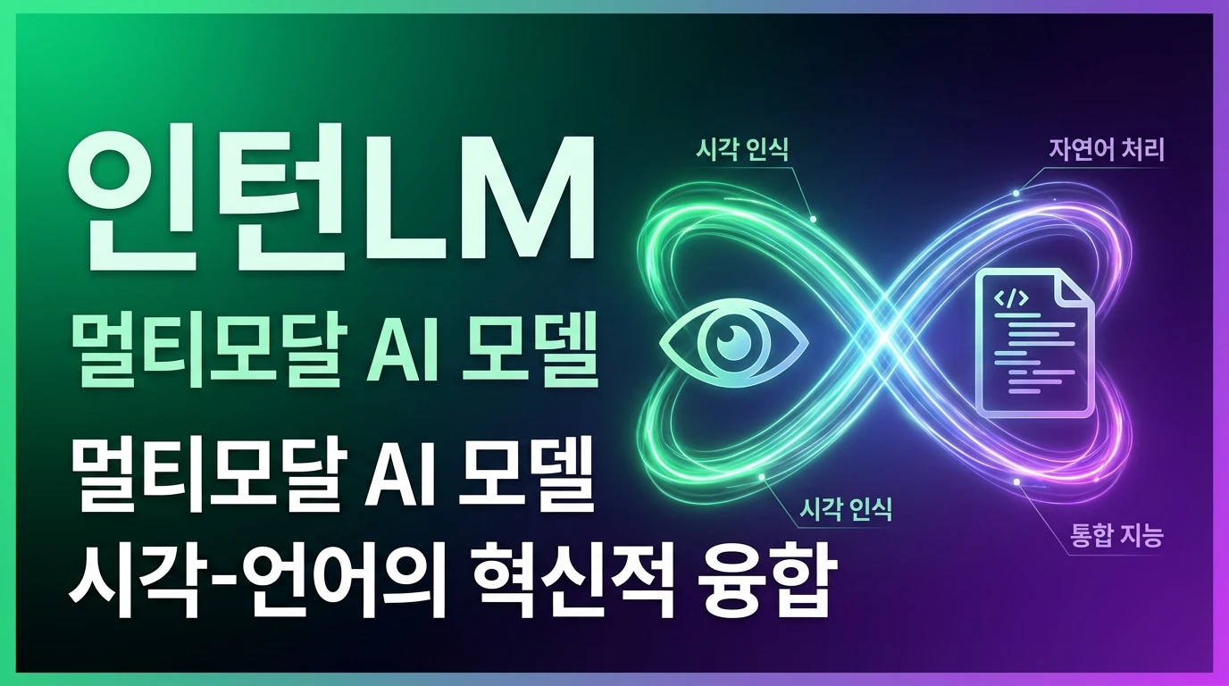 InternLM-XComposer - Open Source | AIWire | AIWire