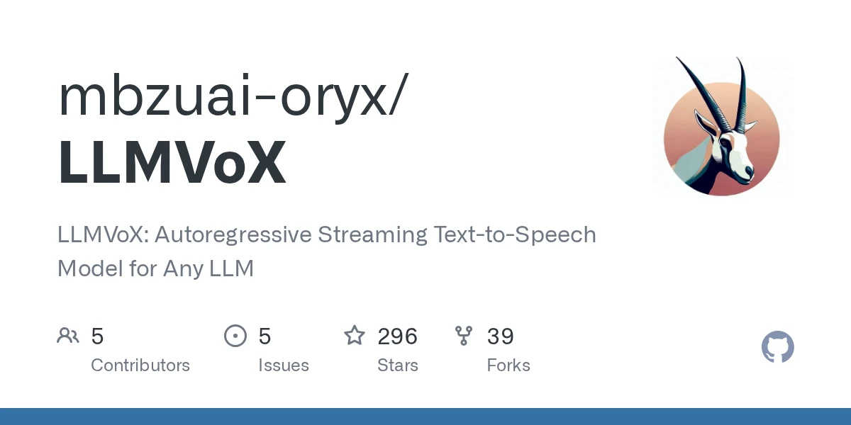 LLMVoX - Open Source | AIWire | AIWire