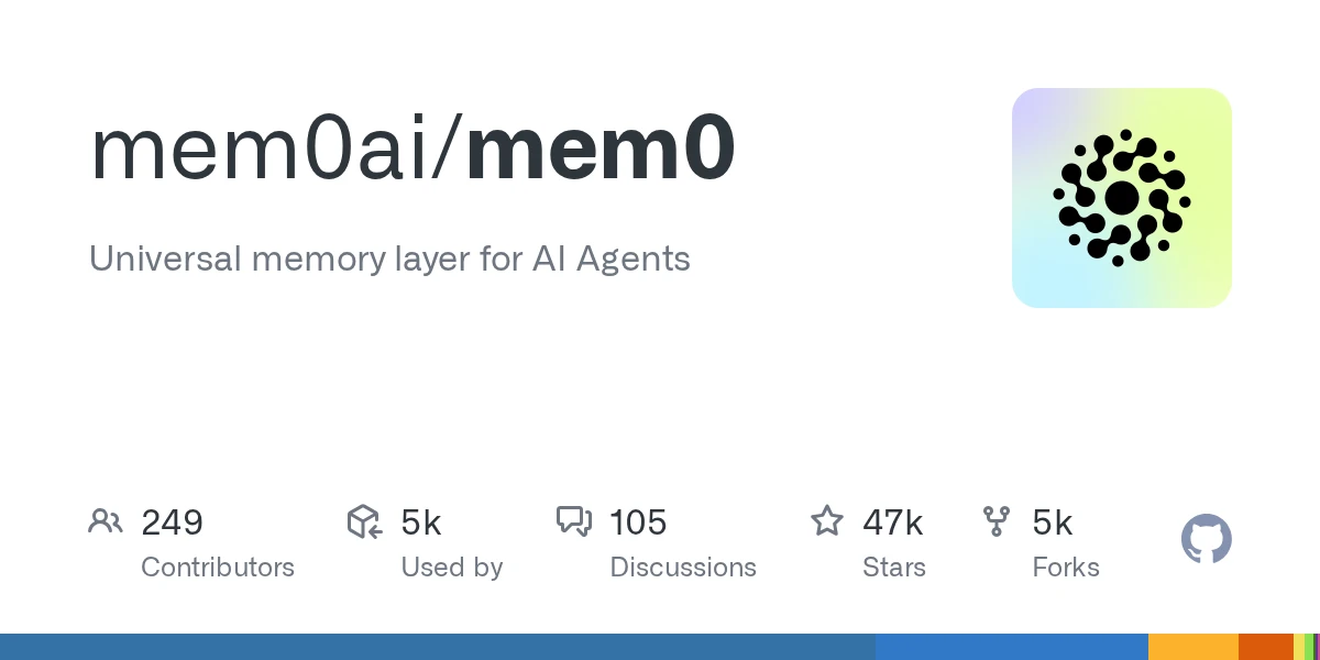 Mem0 - Open Source | AIWire | AIWire