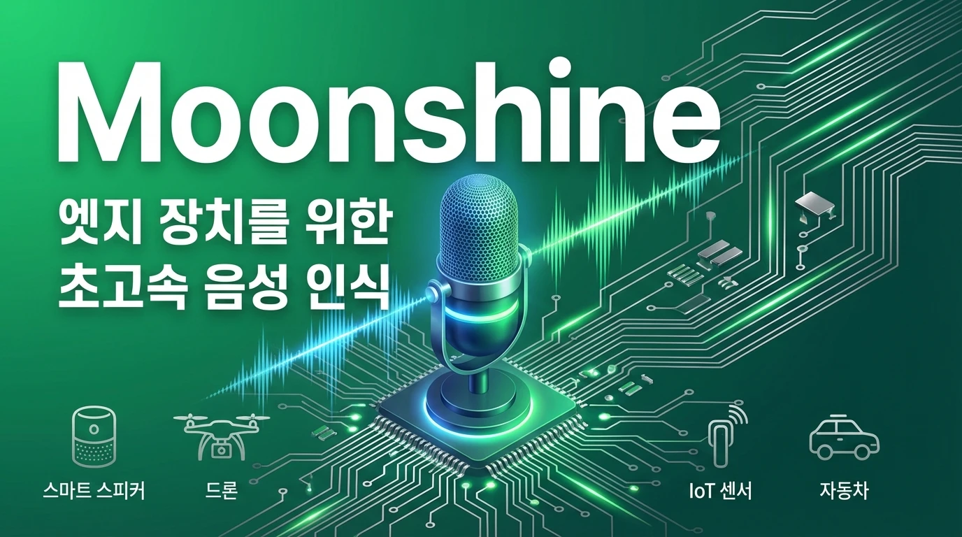 Moonshine - Open Source | AIWire | AIWire