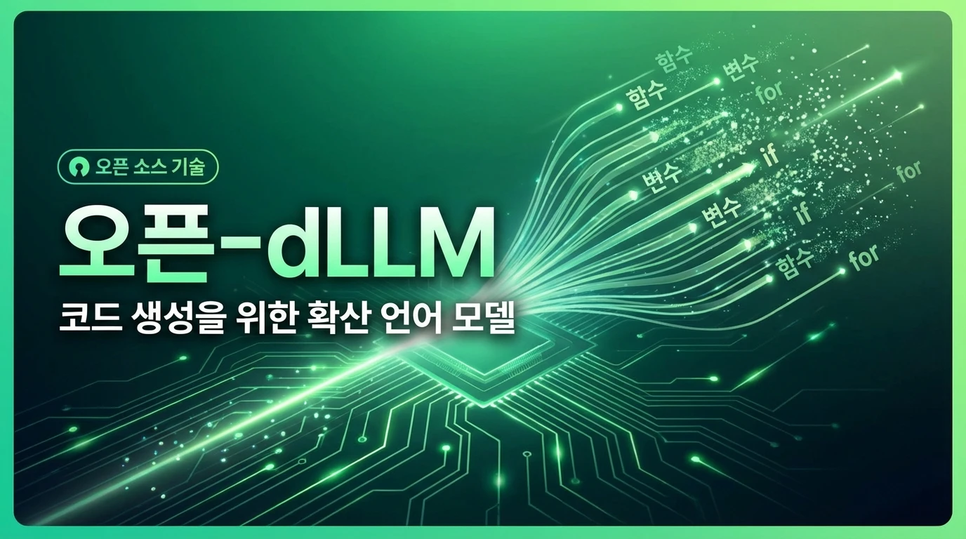 Open-dLLM - Open Source | AIWire | AIWire