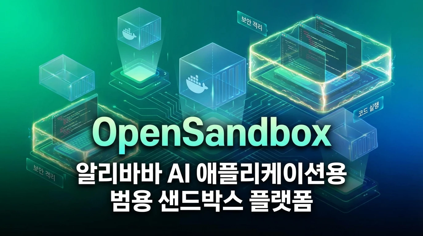 OpenSandbox - Open Source | AIWire | AIWire