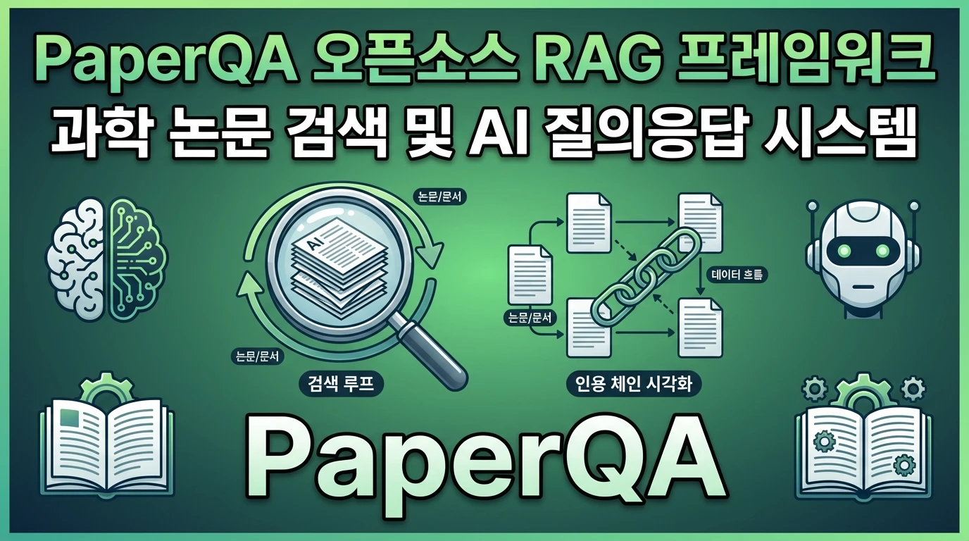 PaperQA2 - Open Source | AIWire | AIWire