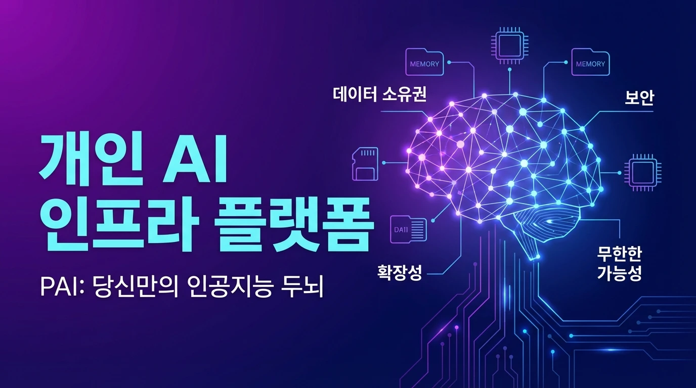 Personal AI Infrastructure (PAI) - Open Source | AIWire | AIWire