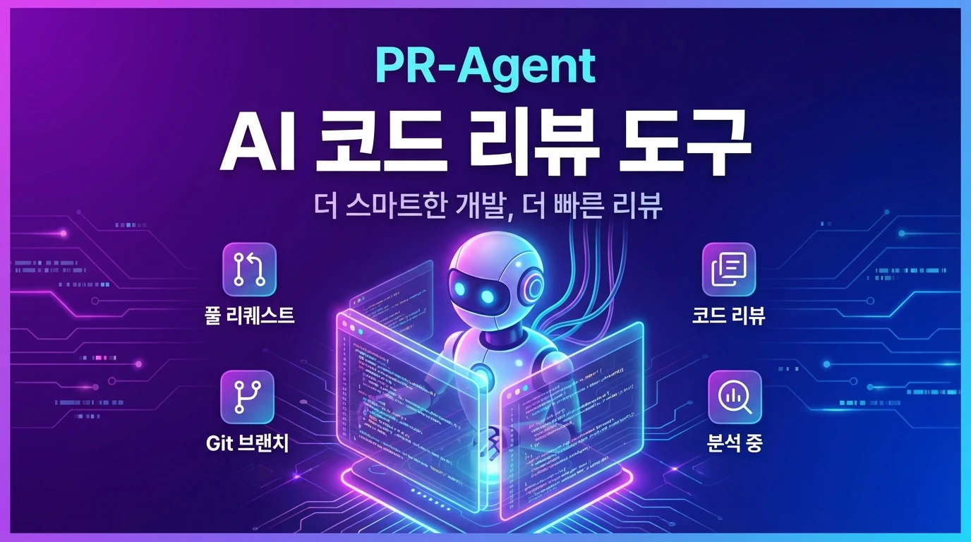 PR-Agent - Open Source | AIWire | AIWire