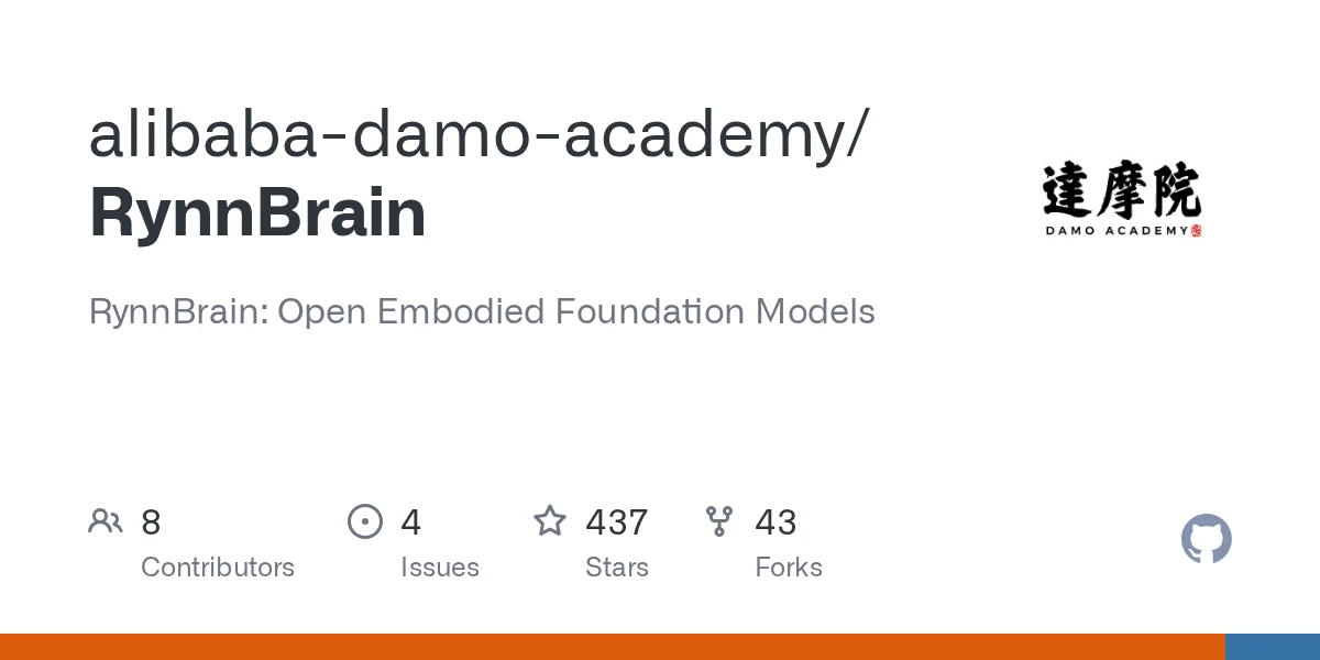 RynnBrain - Open Source | AIWire | AIWire