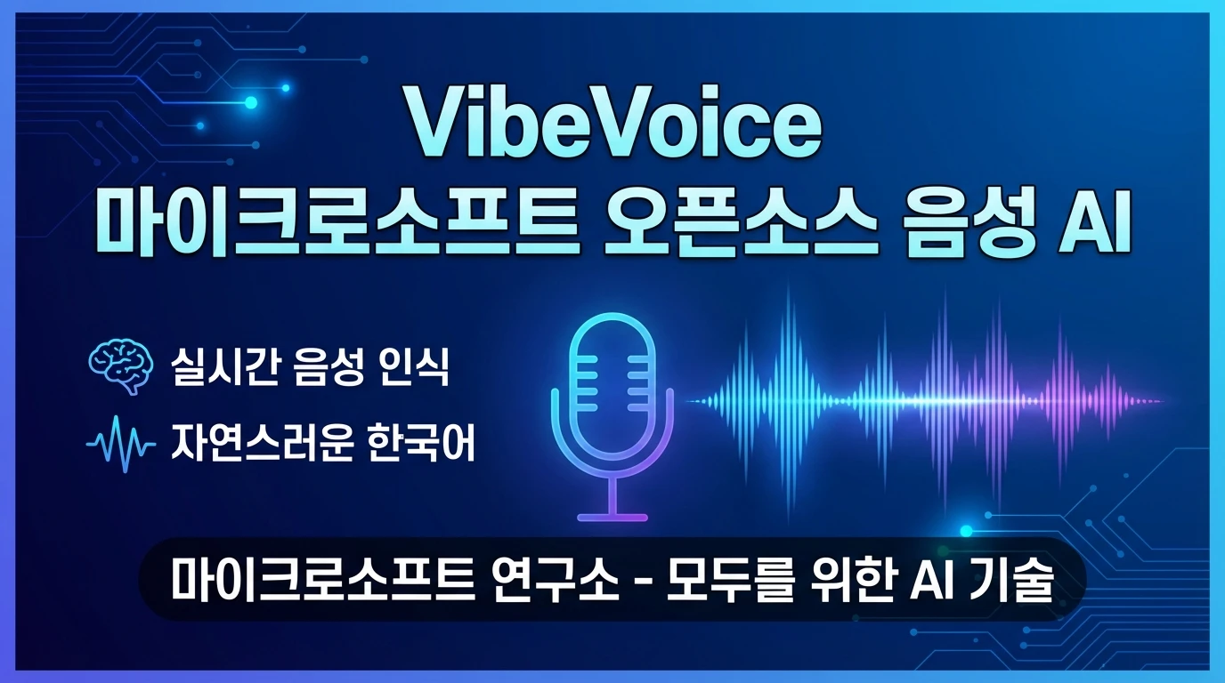 VibeVoice - Open Source | AIWire | AIWire