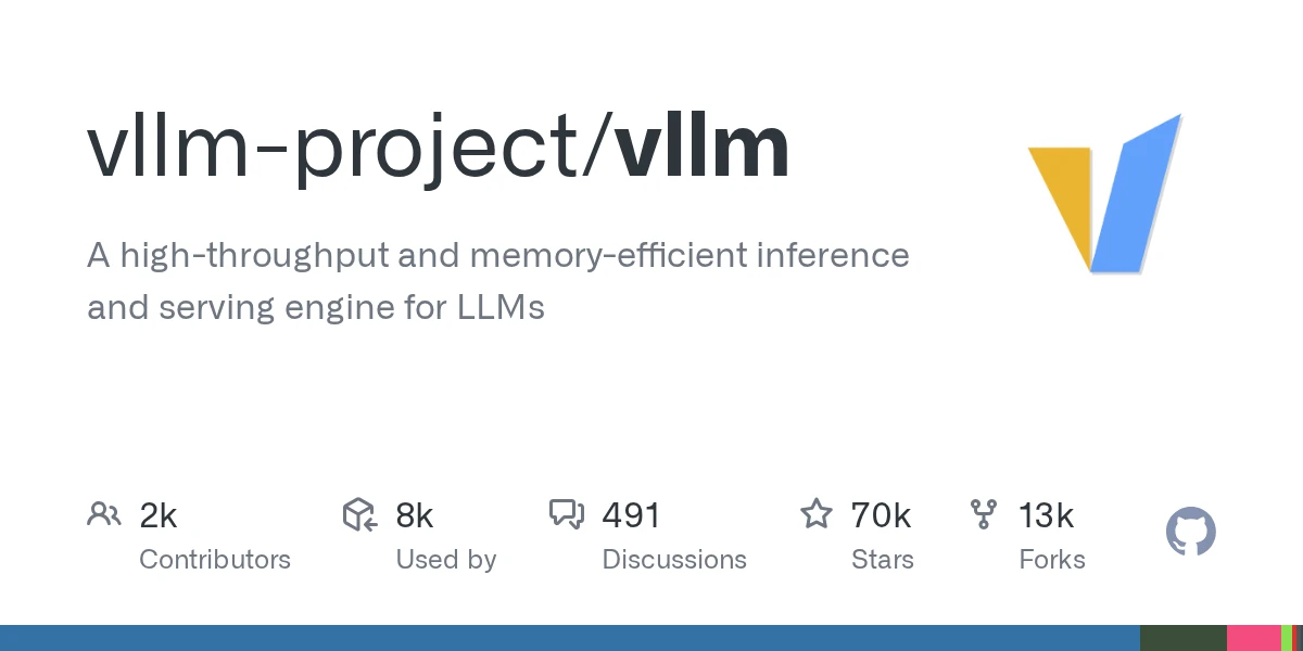 vLLM - Open Source | AIWire | AIWire