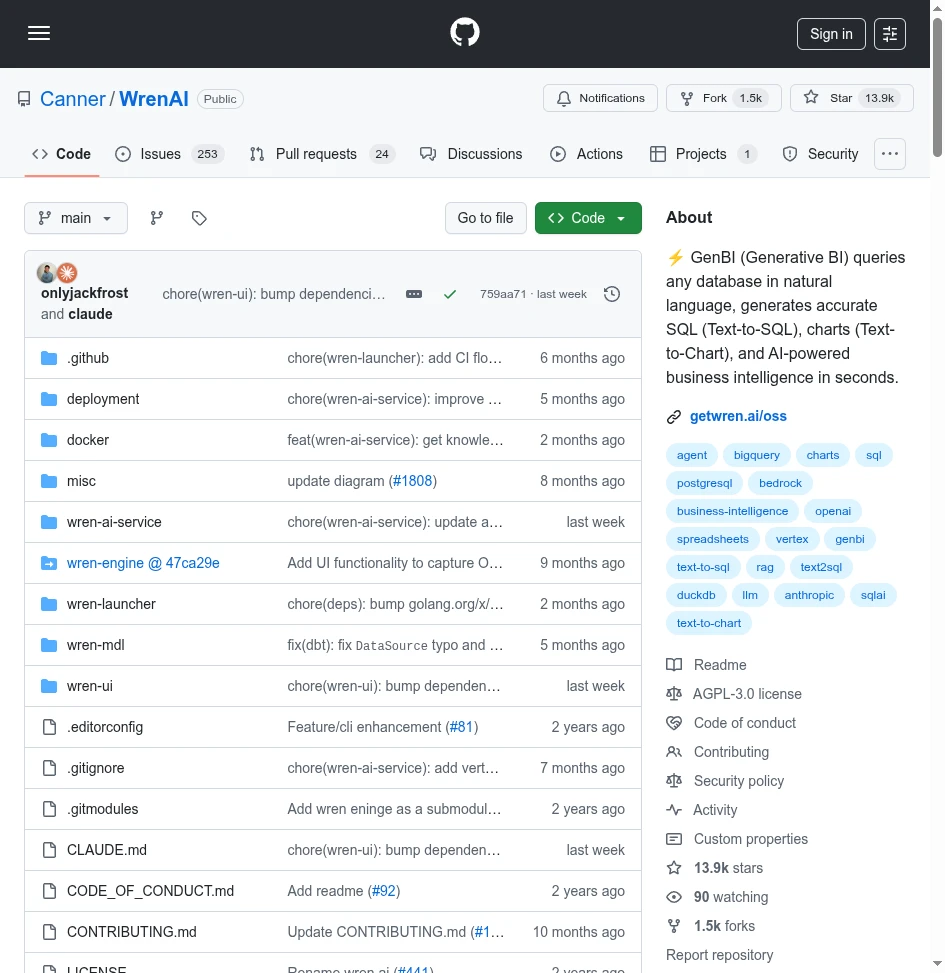 WrenAI - Open Source | AIWire | AIWire