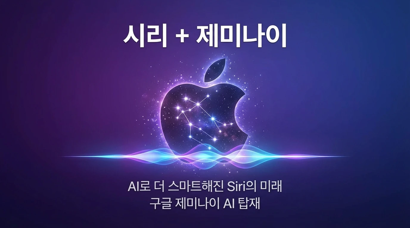 Apple Siri + Gemini: iOS 26.4로 AI 비서가 완전히 달라진다 | AIWire