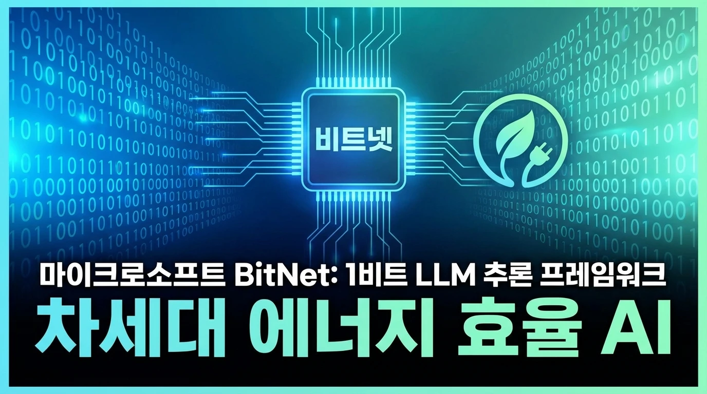 BitNet - Open Source | AIWire | AIWire
