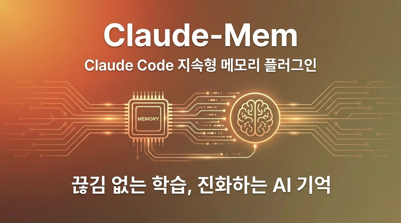 Claude-Mem - Open Source | AIWire | AIWire