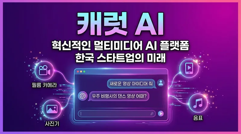 Carat AI (캐럿)