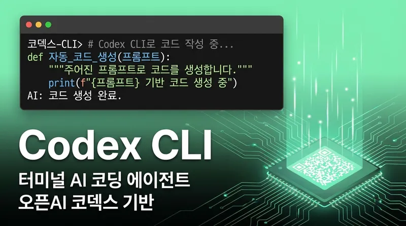 OpenAI Codex CLI