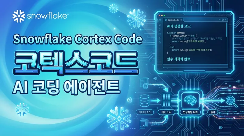 Snowflake Cortex Code