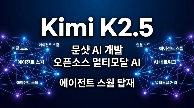 Kimi K2.5
