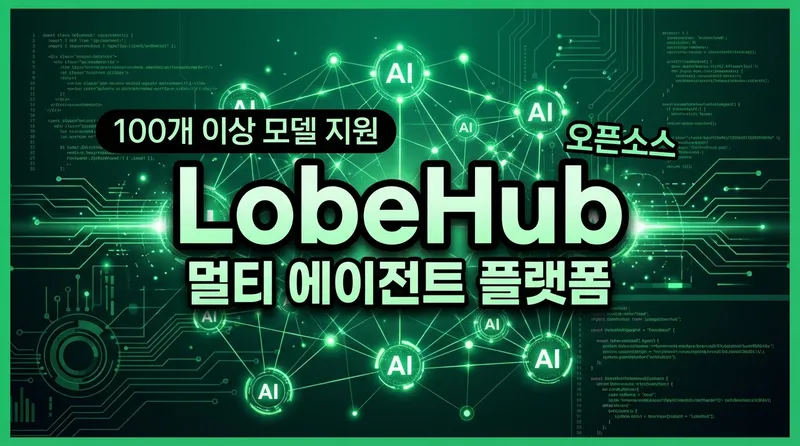 LobeHub