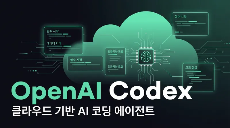 OpenAI Codex