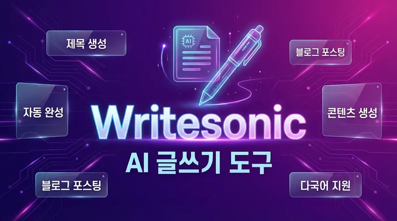 Writesonic